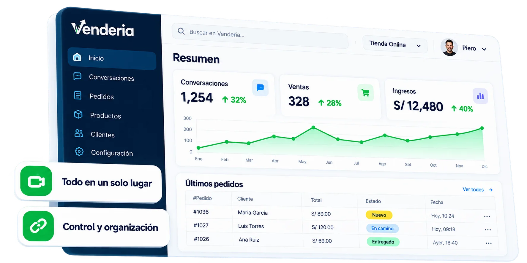 Panel de control de VenderIA con conversaciones, ventas e ingresos